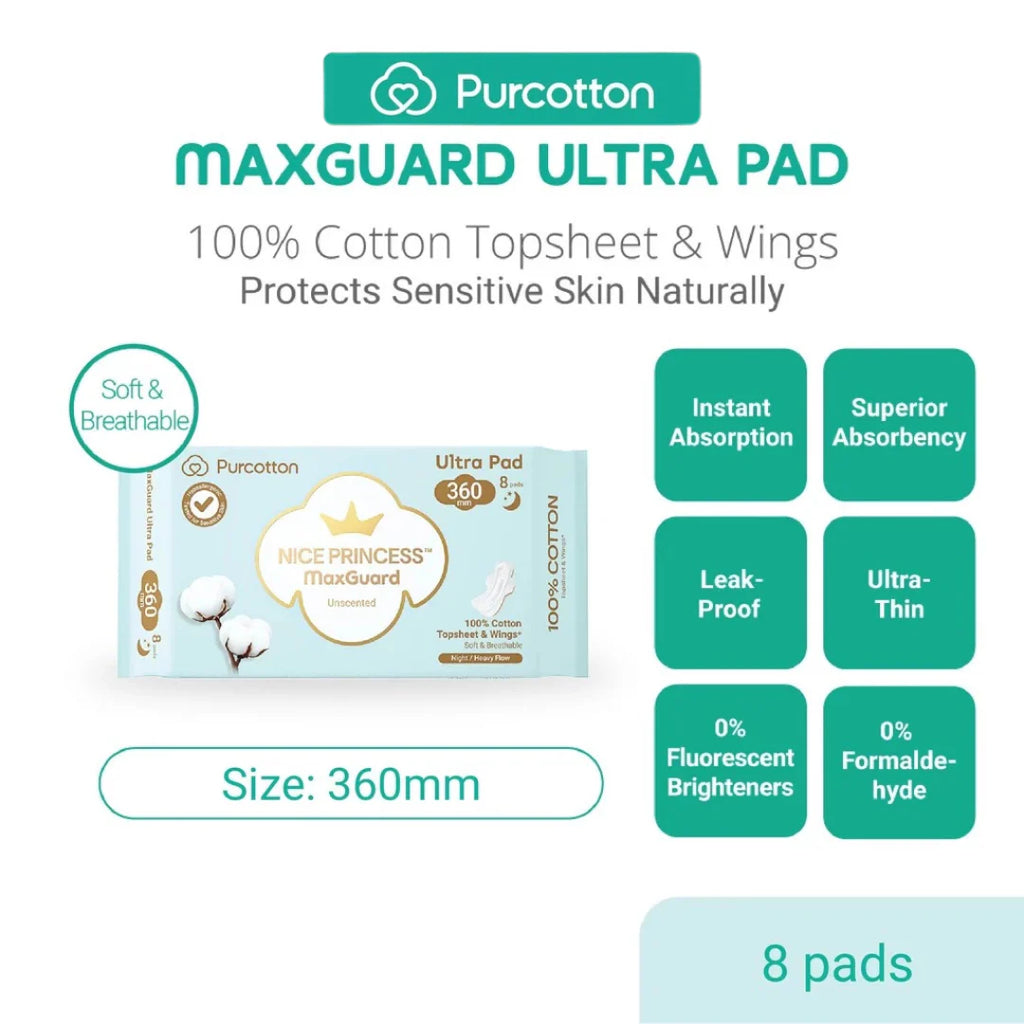 Overnight Cotton Pads 8Pcs