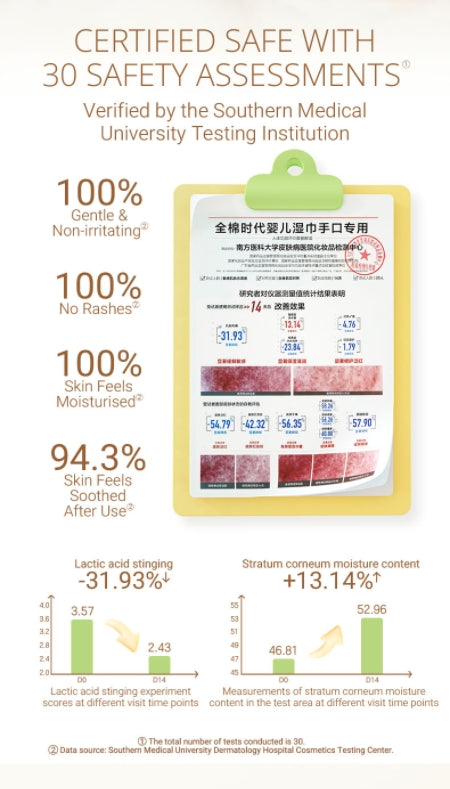 全棉时代婴儿手口专用纯水湿巾20抽